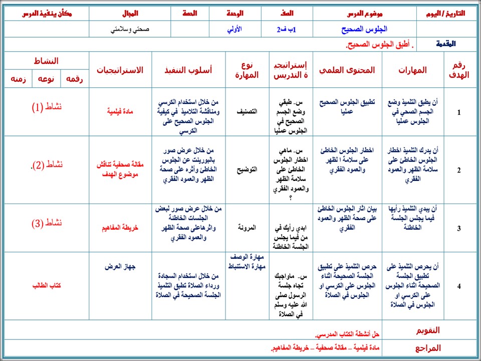 التحضير الإلكتروني لمادة المهارات الحياتية التحضير الإلكتروني لمادة المهارات الحياتية
