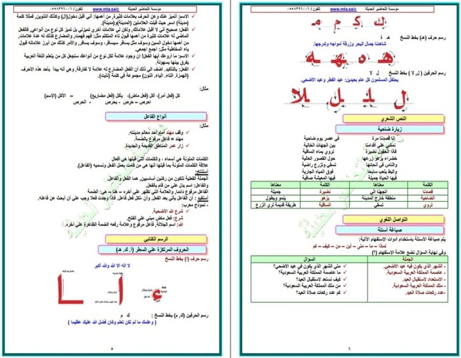 التحضير الإلكتروني لمادة لغتي التحضير الإلكتروني لمادة لغتي