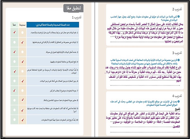 التحضير الإلكتروني مادة التقنية الرقمية 2-1 التحضير الإلكتروني مادة التقنية الرقمية 2-1