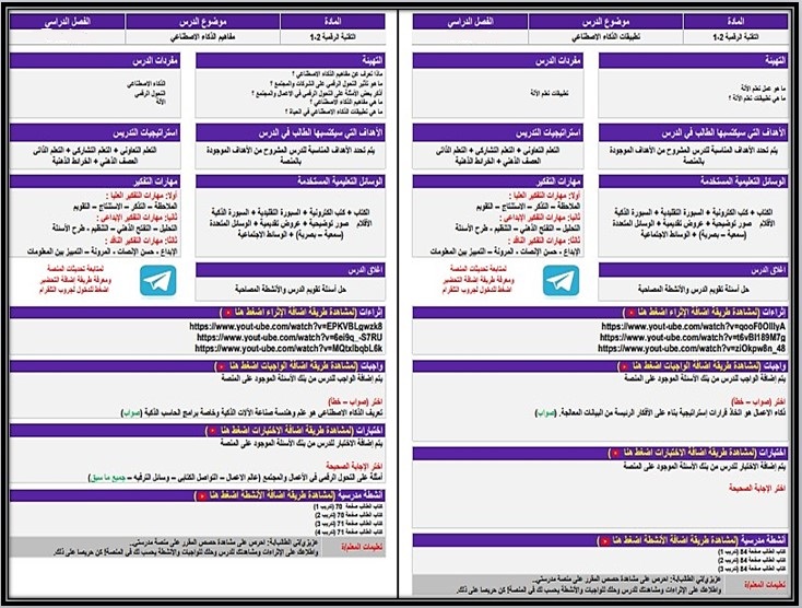 التحضير الإلكتروني مادة التقنية الرقمية 2-1 التحضير الإلكتروني مادة التقنية الرقمية 2-1