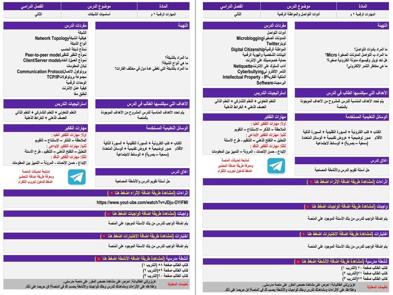 التحضير الإلكتروني مادة المهارات الرقمية ثاني متوسط الفصل الثاني التحضير الإلكتروني مادة المهارات الرقمية ثاني متوسط الفصل الثاني