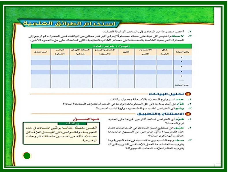 التحضير الإلكتروني لمادة العلوم أول متوسط الفصل الثاني التحضير الإلكتروني لمادة العلوم أول متوسط الفصل الثاني