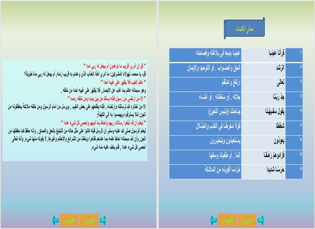 التحضير الإلكتروني لمادة القرآن الكريم حفظ التحضير الإلكتروني لمادة القرآن الكريم حفظ