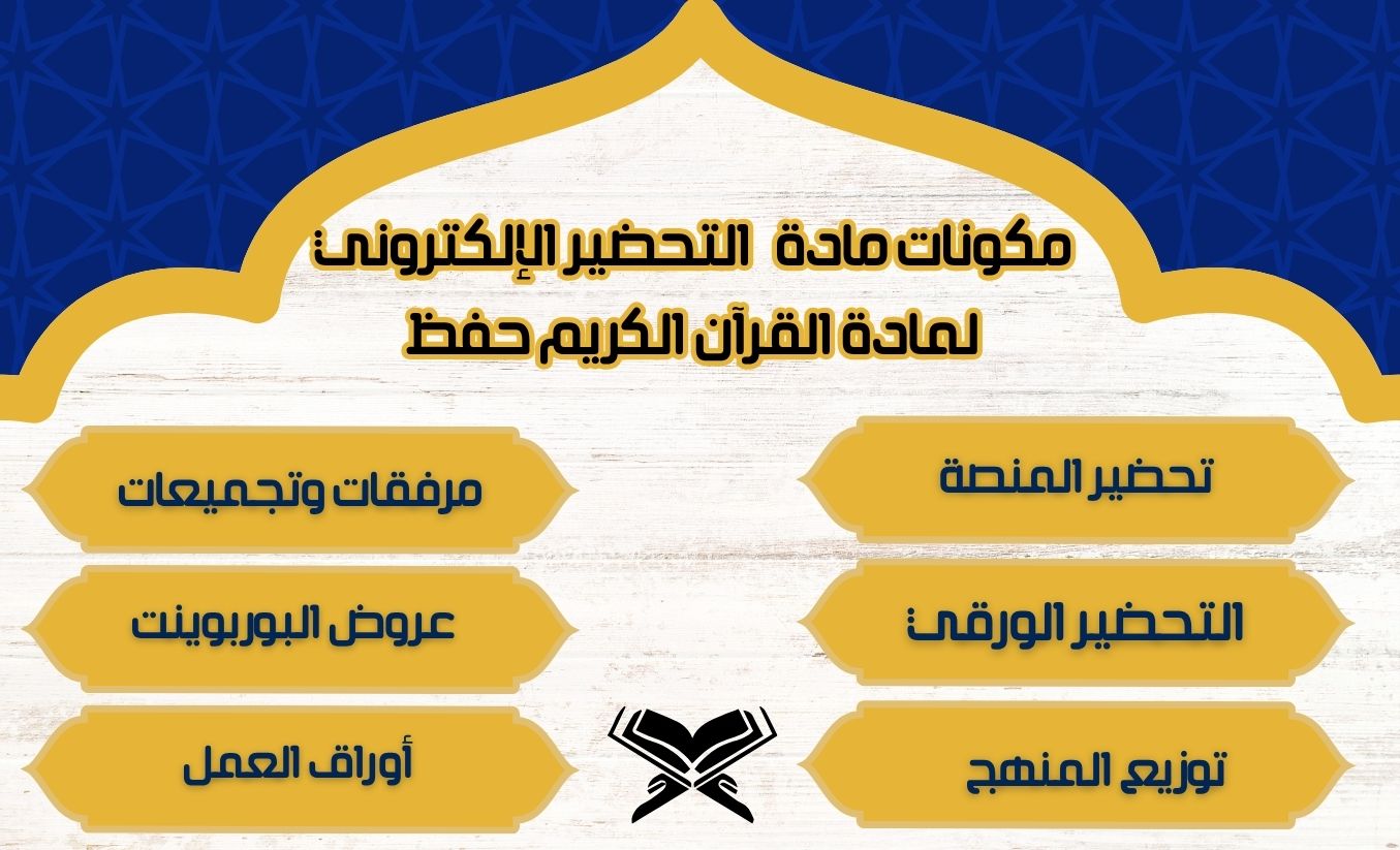 التحضير الإلكتروني لمادة القرآن الكريم حفظ التحضير الإلكتروني لمادة القرآن الكريم حفظ