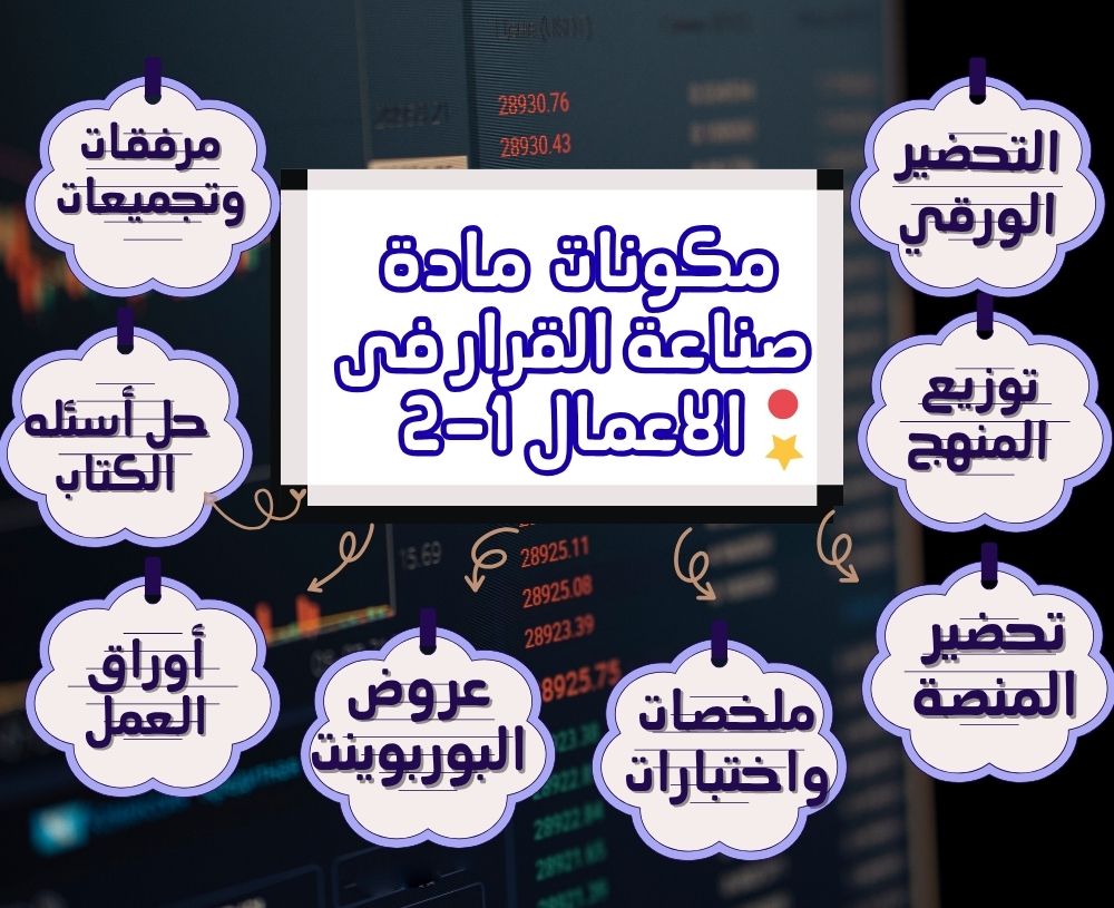 التحضير الإلكتروني لمادة صناعة القرار فى الاعمال 1-2 التحضير الإلكتروني لمادة صناعة القرار فى الاعمال 1-2