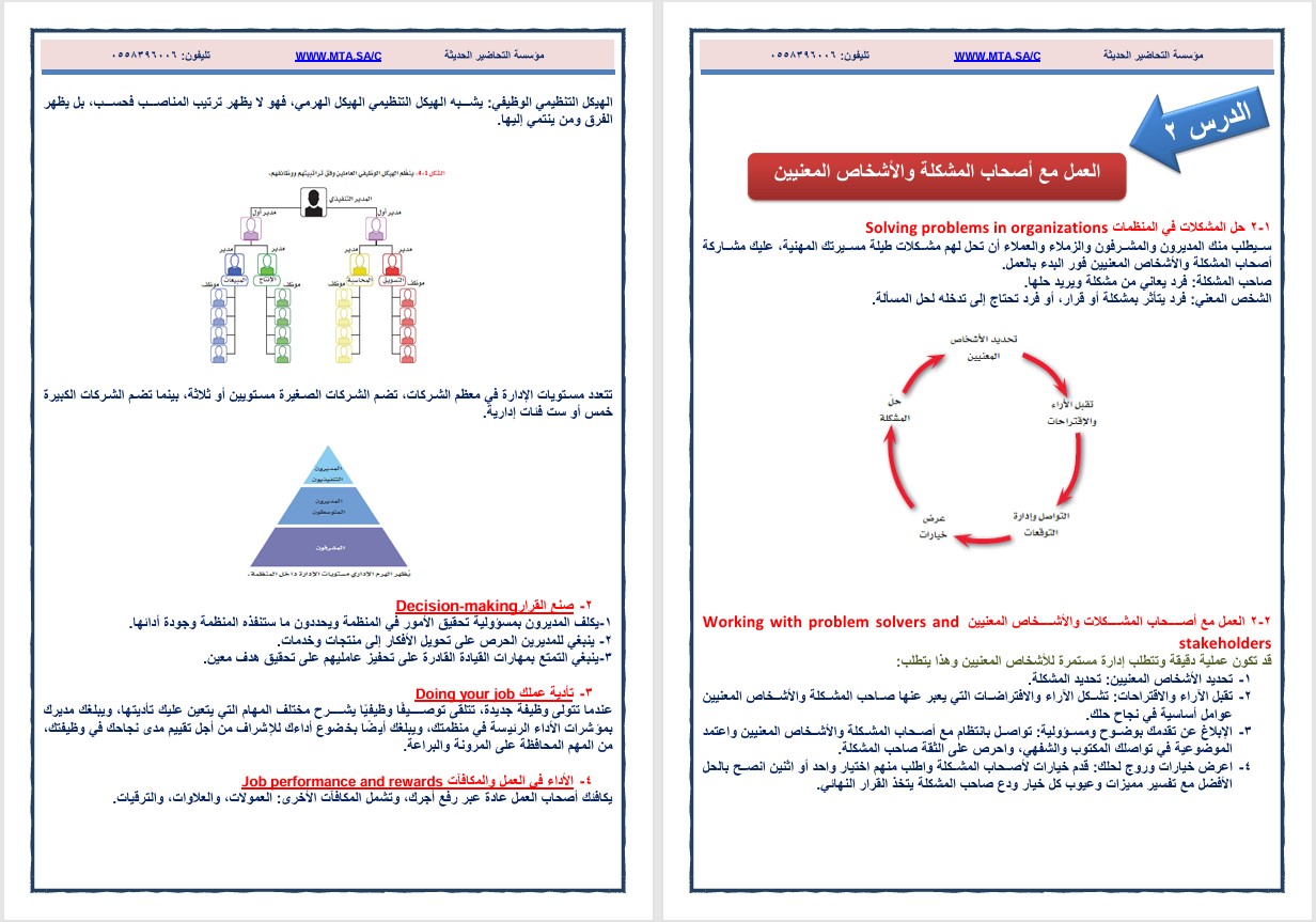 التحضير الإلكتروني لمادة صناعة القرار فى الاعمال 1-2 التحضير الإلكتروني لمادة صناعة القرار فى الاعمال 1-2
