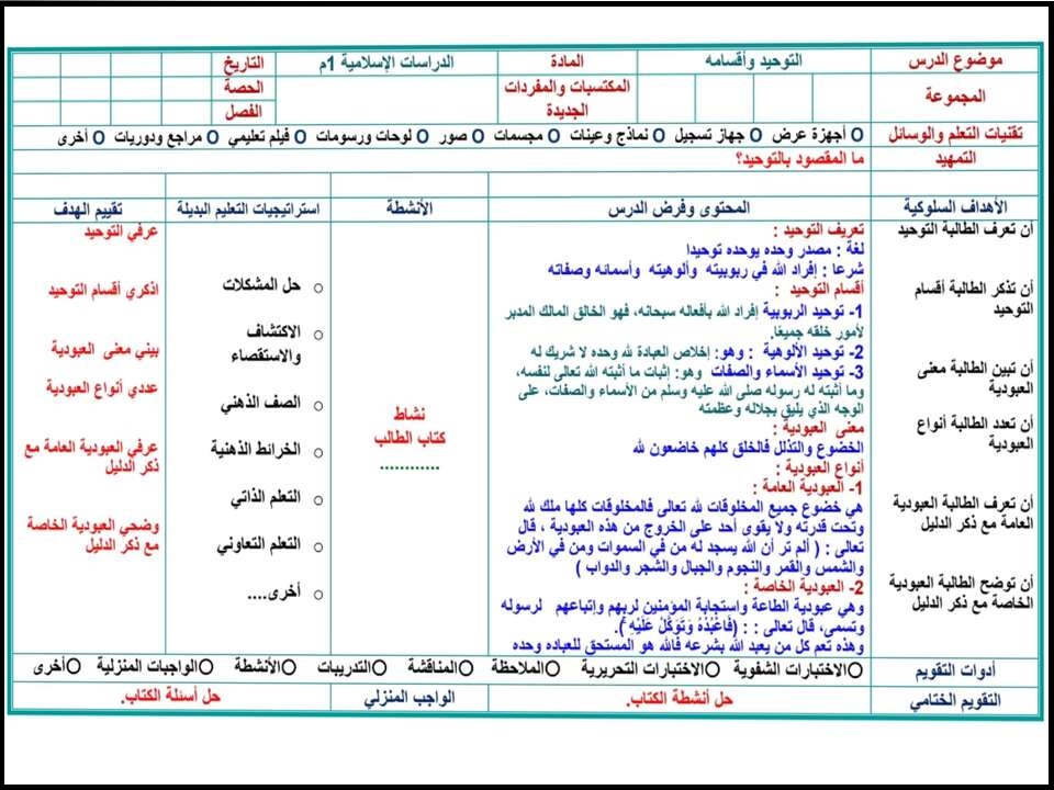 اختبارات دراسات اسلامية أول متوسط الفصل الأول اختبارات دراسات اسلامية أول متوسط الفصل الأول