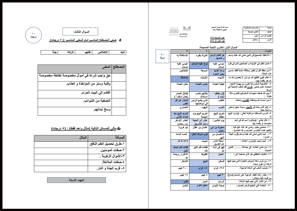 اختبارات دراسات اسلامية ثاني متوسط الفصل الأول اختبارات دراسات اسلامية ثاني متوسط الفصل الأول