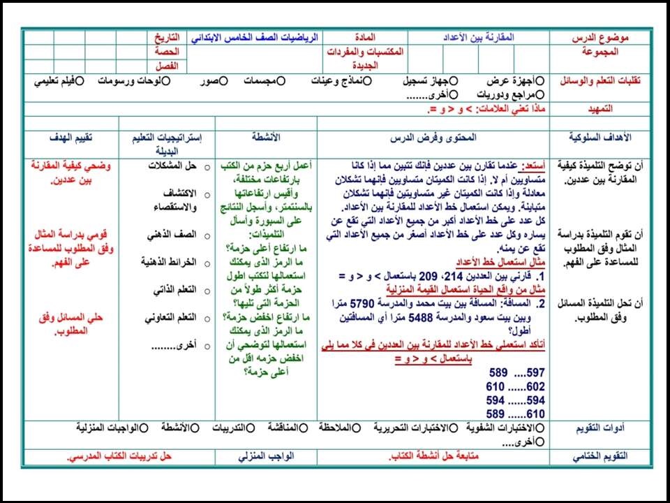 اختبارات رياضيات الصف الخامس الابتدائي الفصل الأول اختبارات رياضيات الصف الخامس الابتدائي الفصل الأول