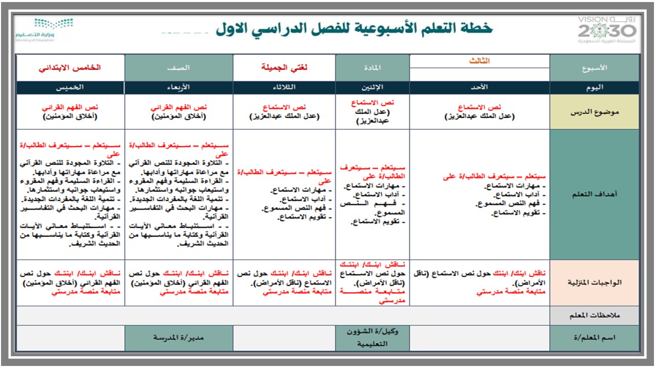 اختبارات لغتي الصف الخامس الابتدائي الفصل الأول اختبارات لغتي الصف الخامس الابتدائي الفصل الأول