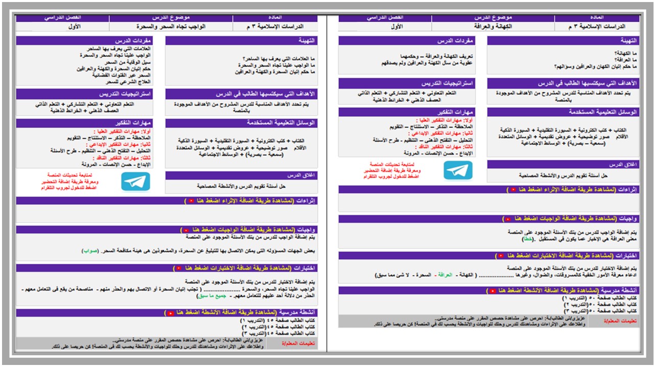 تحضير مدرستي دراسات اسلامية ثالث متوسط الفصل الأول تحضير مدرستي دراسات اسلامية ثالث متوسط الفصل الأول