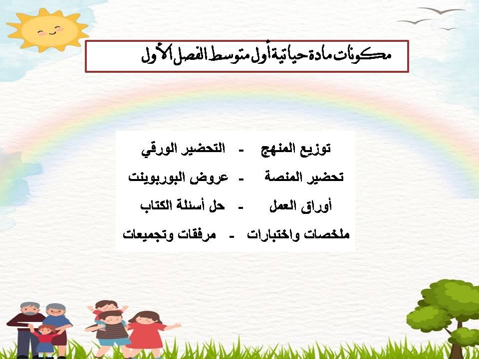 تحضير منصة مدرستي حياتية أول متوسط الفصل الأول تحضير منصة مدرستي حياتية أول متوسط الفصل الأول