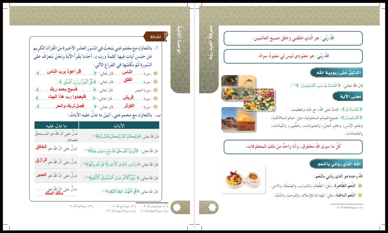 اختبارات دراسات اسلامية الصف الخامس الابتدائي الفصل الأول اختبارات دراسات اسلامية الصف الخامس الابتدائي الفصل الأول