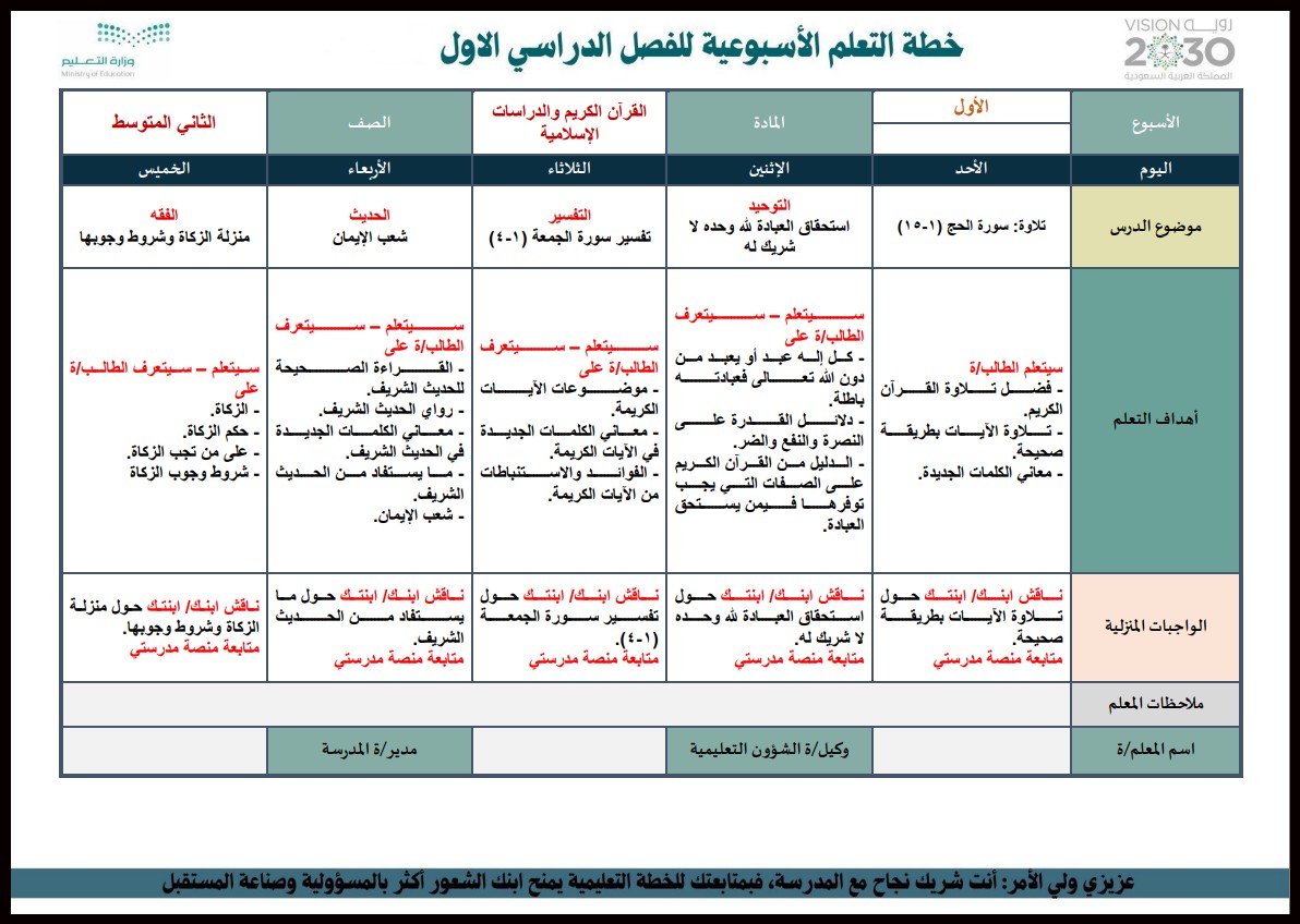 اختبارات دراسات اسلامية ثاني متوسط الفصل الأول اختبارات دراسات اسلامية ثاني متوسط الفصل الأول