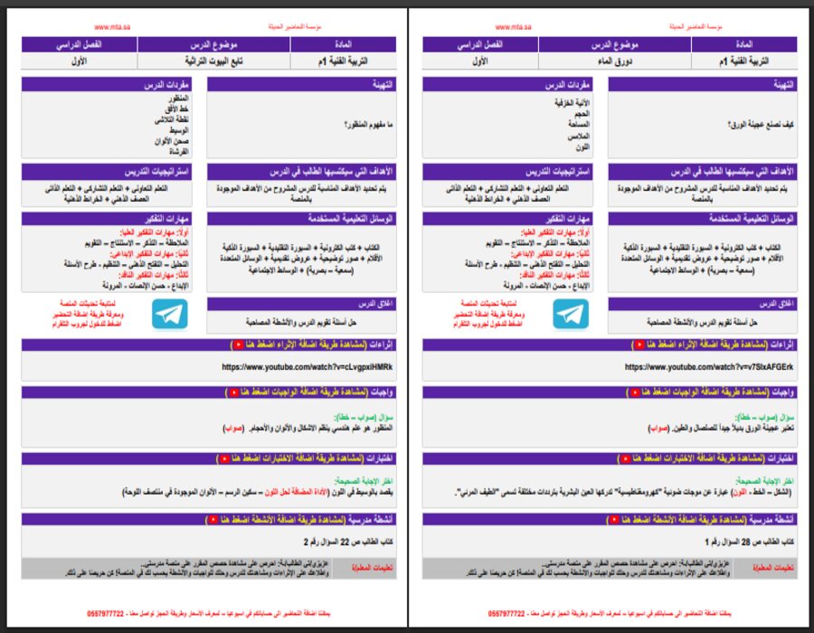 مهارات التفكير التربية الفنية أول متوسط الفصل الأول مدرستي مهارات التفكير التربية الفنية أول متوسط الفصل الأول مدرستي
