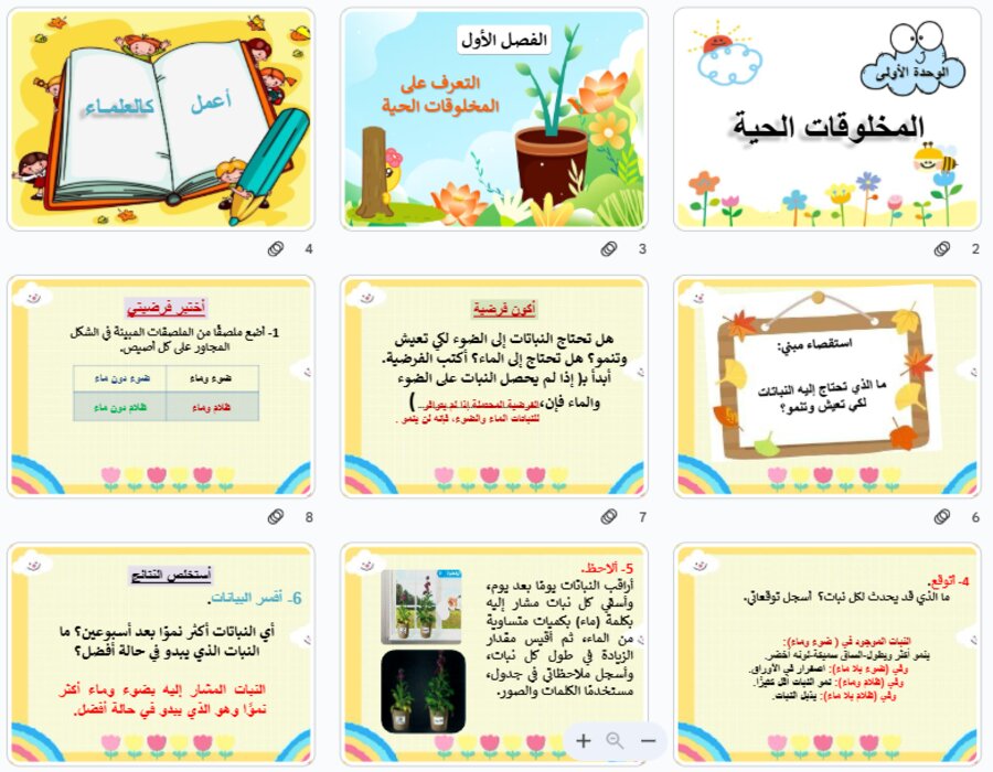 واجبات علوم أول متوسط الفصل الأول مدرستي واجبات علوم أول متوسط الفصل الأول مدرستي