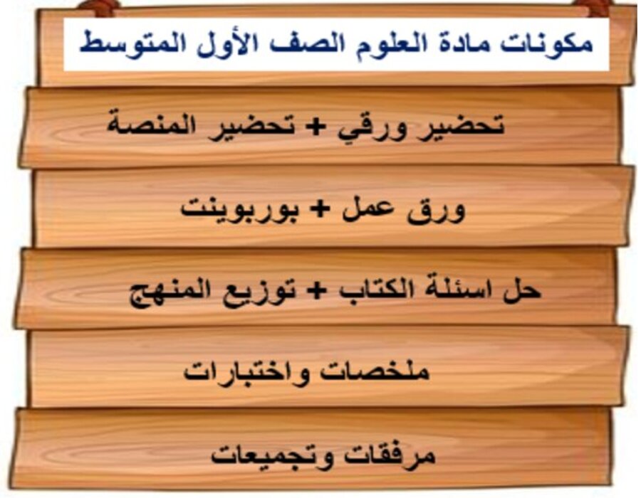 واجبات علوم أول متوسط الفصل الأول مدرستي واجبات علوم أول متوسط الفصل الأول مدرستي