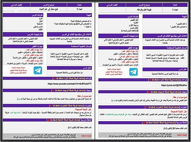 أوراق عمل مادة أحياء 1 مسارات أوراق عمل مادة أحياء 1 مسارات