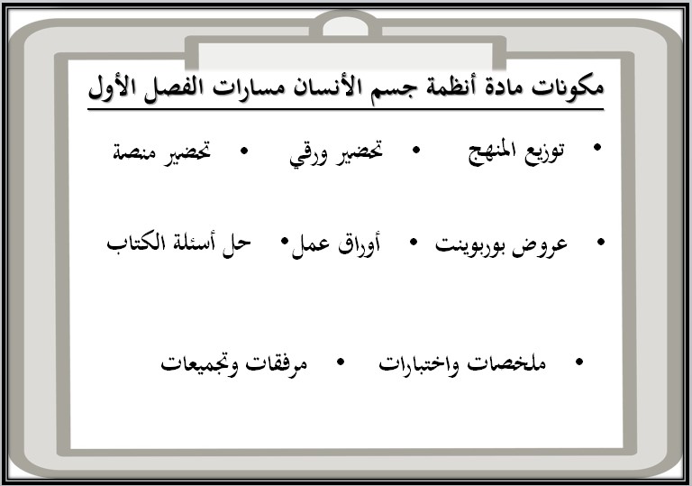 أوراق عمل مادة أنظمة جسم الإنسان مسارات أوراق عمل مادة أنظمة جسم الإنسان مسارات