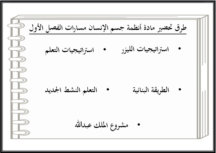 أوراق عمل مادة أنظمة جسم الإنسان مسارات أوراق عمل مادة أنظمة جسم الإنسان مسارات