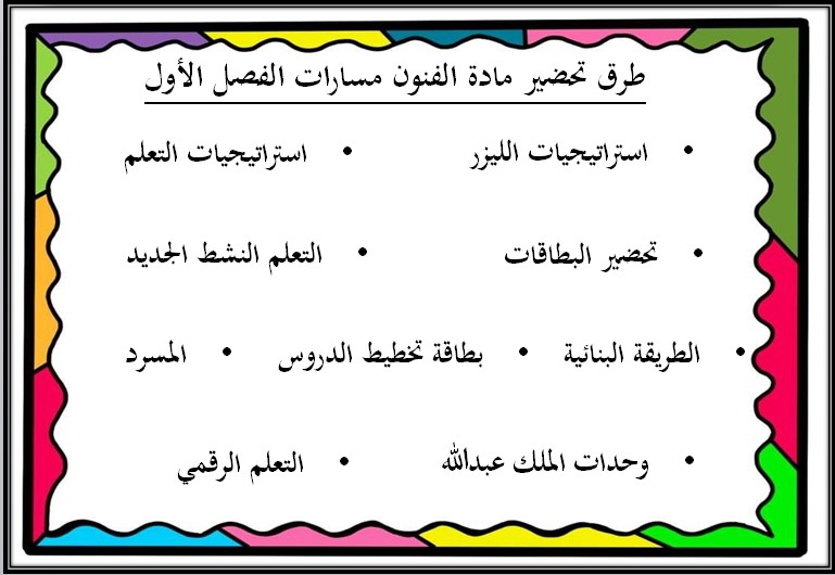 أوراق عمل مادة الفنون مسارات أوراق عمل مادة الفنون مسارات