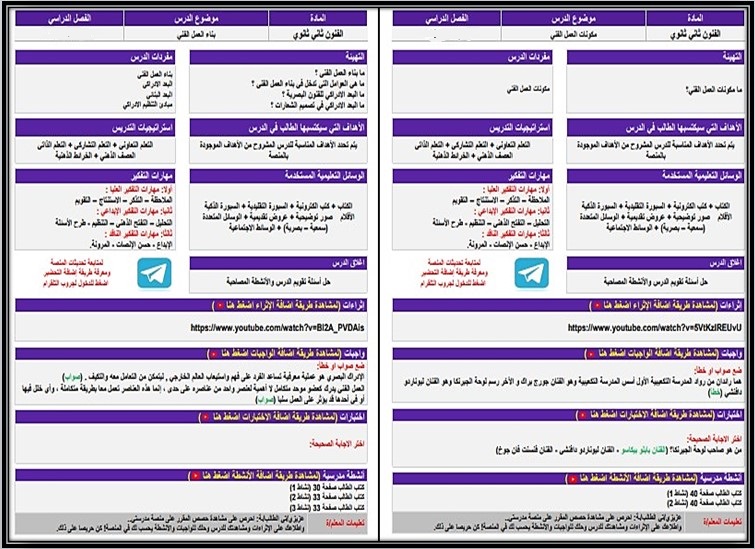 أوراق عمل مادة الفنون مسارات أوراق عمل مادة الفنون مسارات
