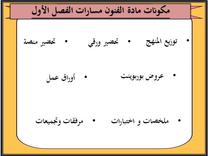 أوراق عمل مادة الفنون مسارات أوراق عمل مادة الفنون مسارات