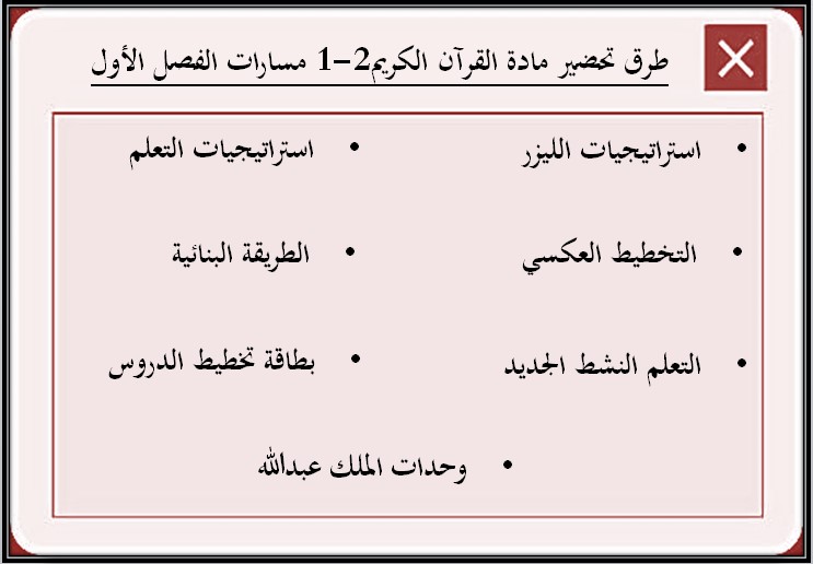 أوراق عمل مادة القرآن الكريم 2-1 مسارات أوراق عمل مادة القرآن الكريم 2-1 مسارات