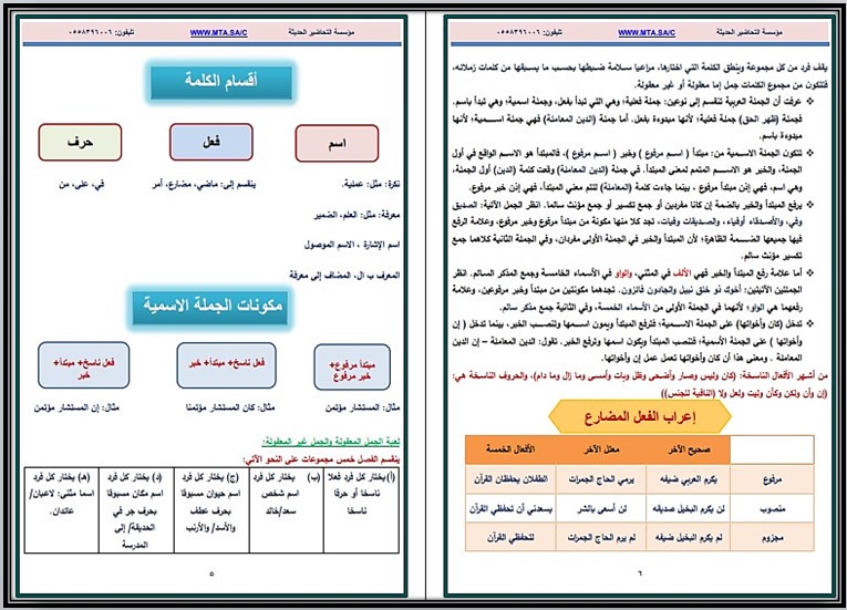أوراق عمل مادة الكفايات اللغوية 1-1 مسارات أوراق عمل مادة الكفايات اللغوية 1-1 مسارات