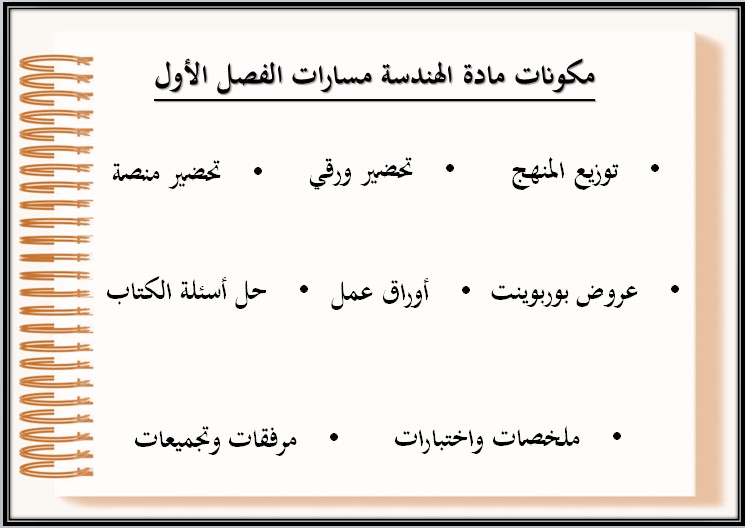 أوراق عمل مادة الهندسة مسارات أوراق عمل مادة الهندسة مسارات