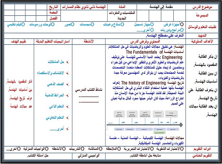 أوراق عمل مادة الهندسة مسارات أوراق عمل مادة الهندسة مسارات