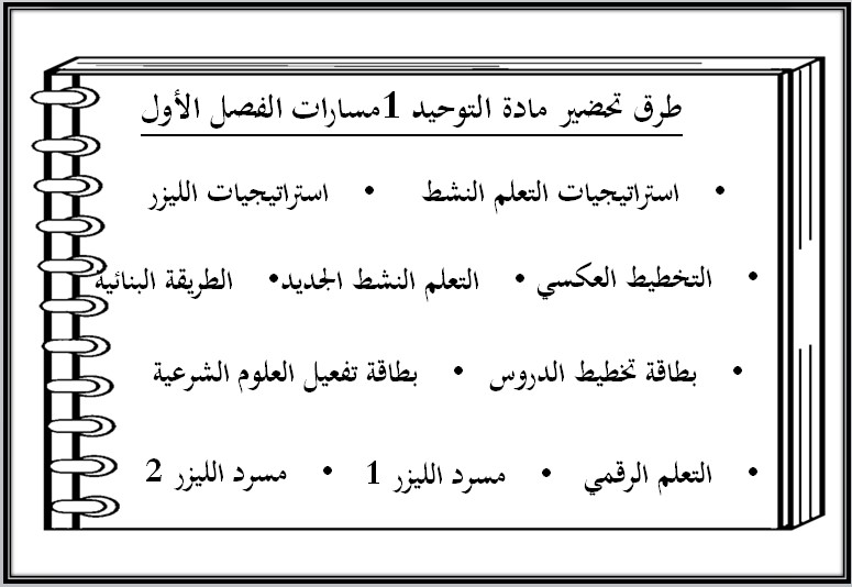 أوراق عمل مادة توحيد 1 مسارات أوراق عمل مادة توحيد 1 مسارات