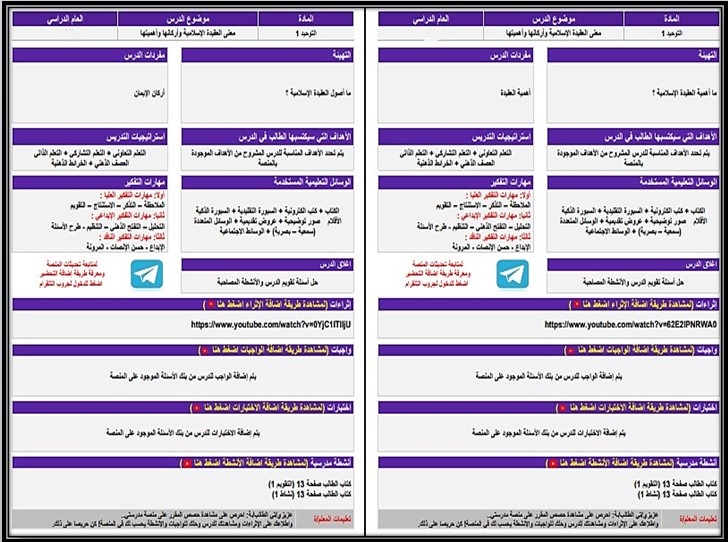 أوراق عمل مادة توحيد 1 مسارات أوراق عمل مادة توحيد 1 مسارات
