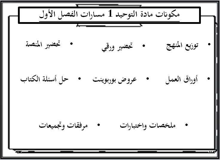 أوراق عمل مادة توحيد 1 مسارات أوراق عمل مادة توحيد 1 مسارات