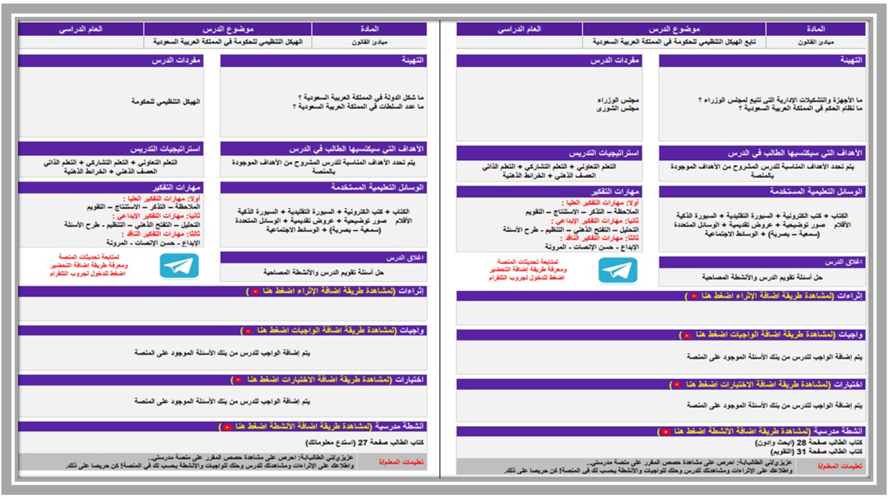 أوراق عمل مادة مبادئ القانون 1-1 مسارات أوراق عمل مادة مبادئ القانون 1-1 مسارات