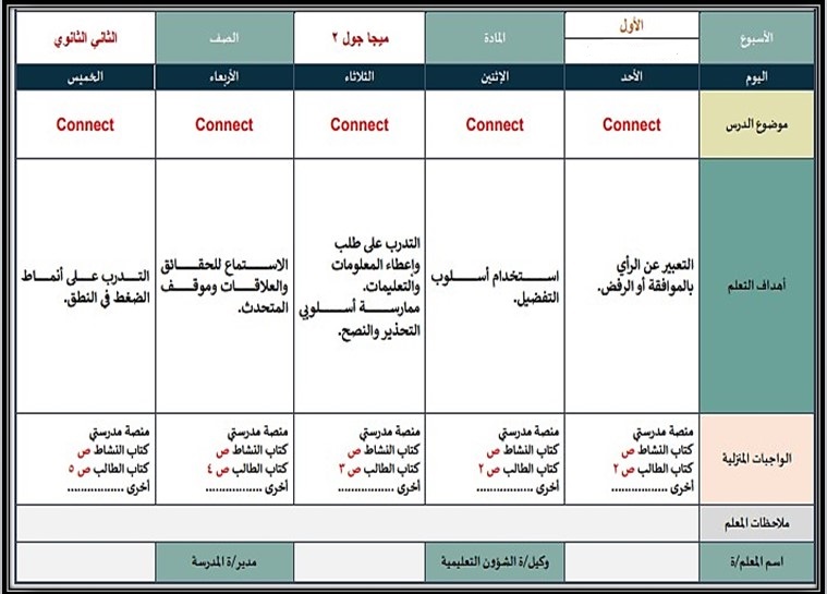 أوراق عمل مادة ميجا جول 2 مسارات أوراق عمل مادة ميجا جول 2 مسارات