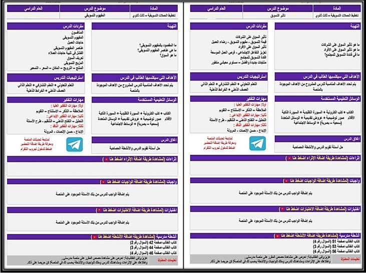 بوربوينت مادة تخطيط الحملات التسويقية 1-1 مسارات بوربوينت مادة تخطيط الحملات التسويقية 1-1 مسارات