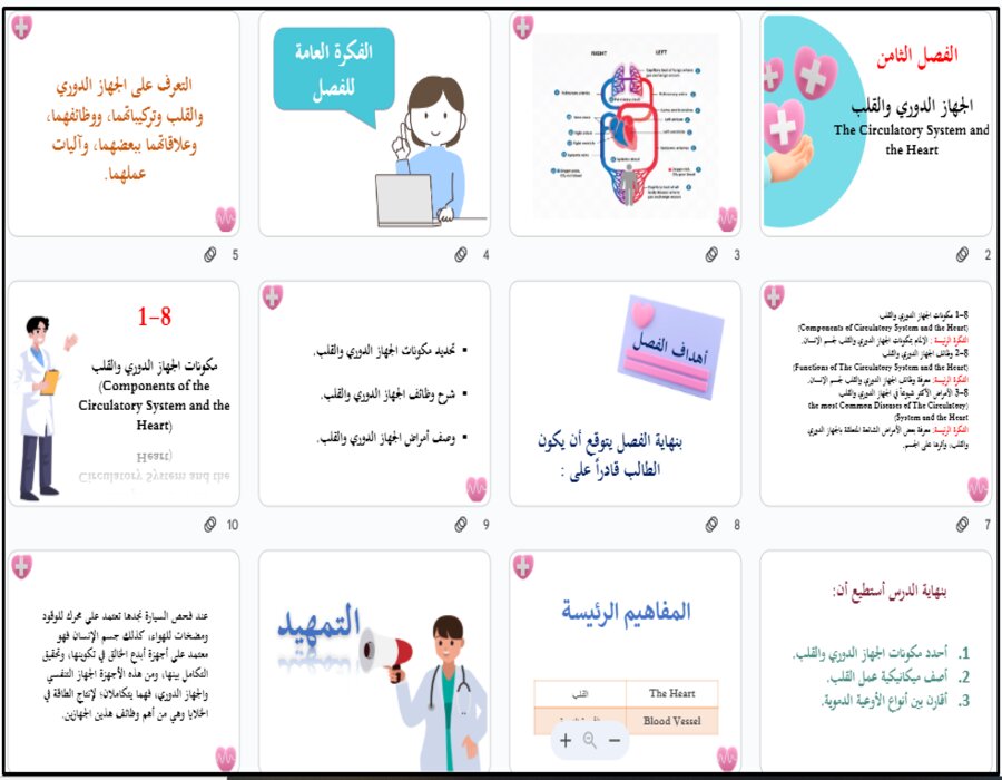 بوربوينت مادة أنظمة جسم الإنسان مسارات بوربوينت مادة أنظمة جسم الإنسان مسارات