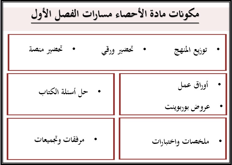 بوربوينت مادة الإحصاء مسارات بوربوينت مادة الإحصاء مسارات