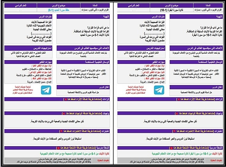 بوربوينت مادة القرآن الكريم 2-1 مسارات بوربوينت مادة القرآن الكريم 2-1 مسارات