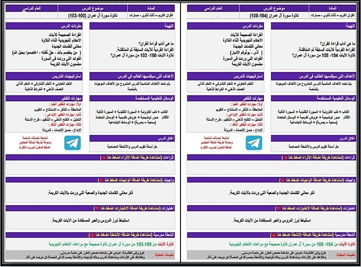 بوربوينت مادة القرآن الكريم 3-1 مسارات بوربوينت مادة القرآن الكريم 3-1 مسارات