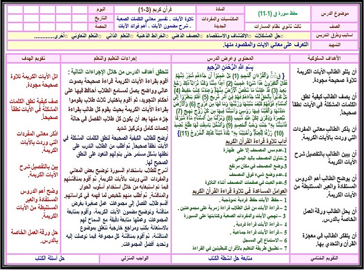 بوربوينت مادة القرآن الكريم 3-1 مسارات بوربوينت مادة القرآن الكريم 3-1 مسارات
