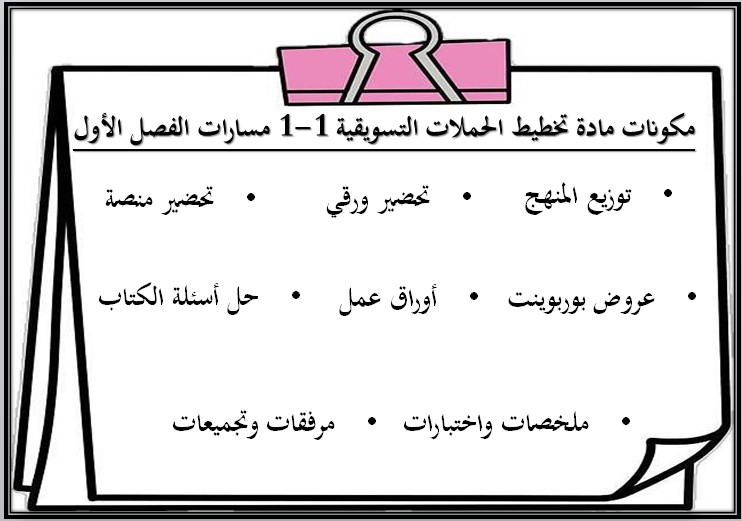 بوربوينت مادة تخطيط الحملات التسويقية 1-1 مسارات بوربوينت مادة تخطيط الحملات التسويقية 1-1 مسارات