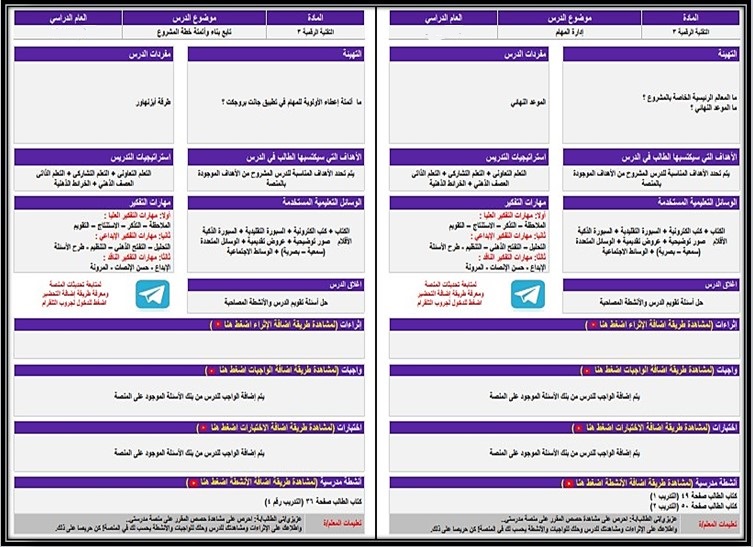 بوربوينت مادة تقنية رقمية 3 مسارات بوربوينت مادة تقنية رقمية 3 مسارات