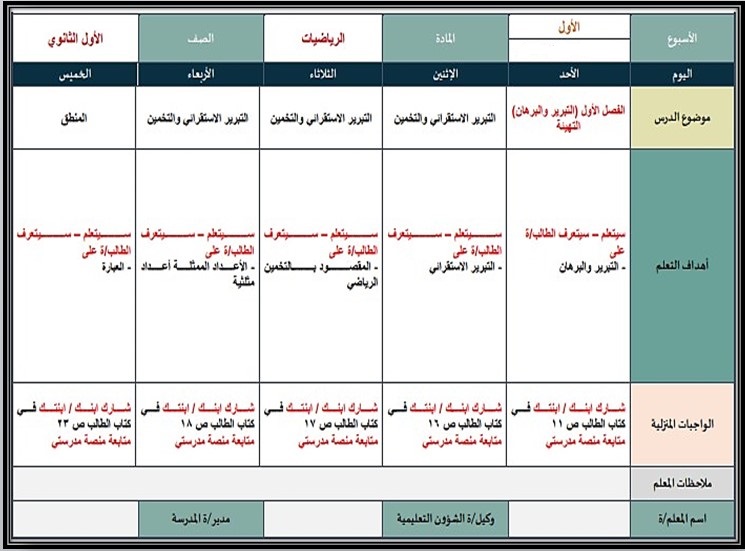 بوربوينت مادة رياضيات 1-1 مسارات بوربوينت مادة رياضيات 1-1 مسارات