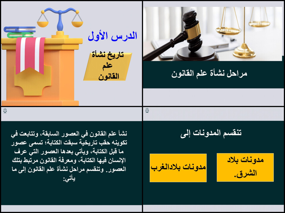 بوربوينت مادة مبادئ القانون 1-1 مسارات بوربوينت مادة مبادئ القانون 1-1 مسارات