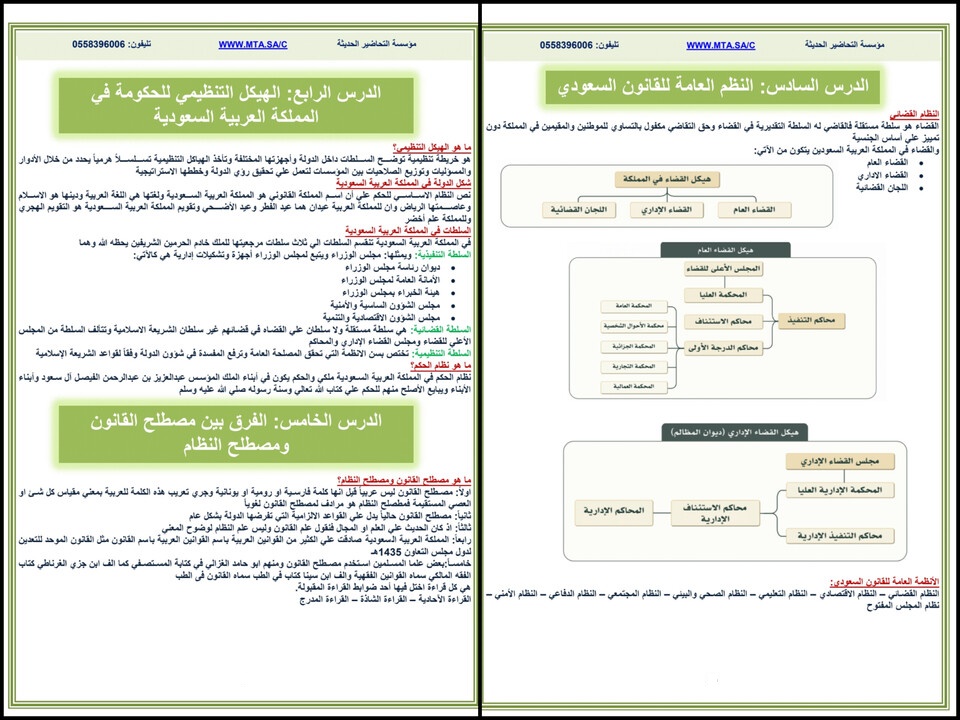 بوربوينت مادة مبادئ القانون 1-1 مسارات بوربوينت مادة مبادئ القانون 1-1 مسارات
