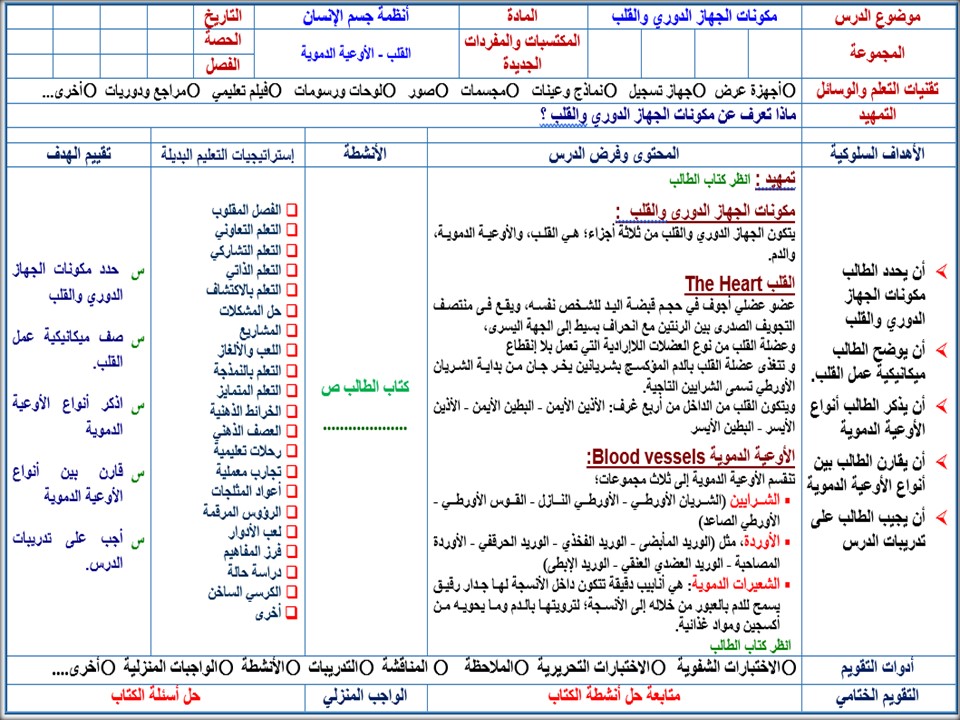 تحضير مادة أنظمة جسم الإنسان مسارات تحضير مادة أنظمة جسم الإنسان مسارات