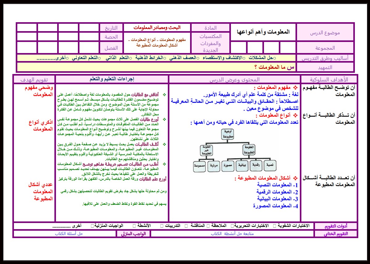 تحضير مادة البحث ومصادر المعلومات مسارات تحضير مادة البحث ومصادر المعلومات مسارات