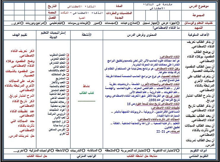تحضير مادة الذكاء الاصطناعي مسارات تحضير مادة الذكاء الاصطناعي مسارات